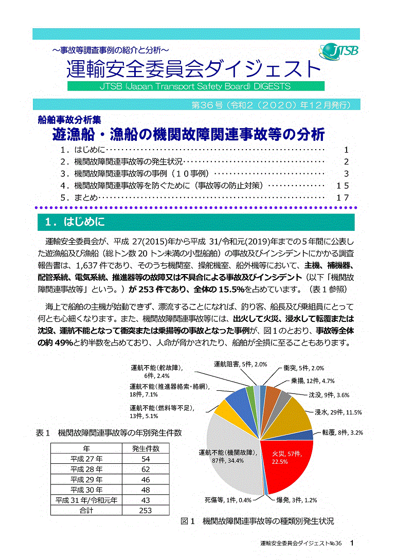 船舶事故分析集　遊漁船・漁船の機関故障関連事故等の分析