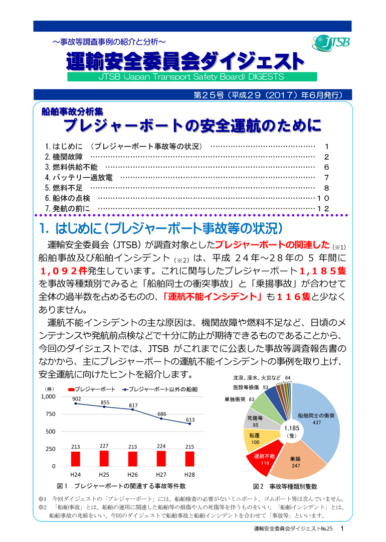 船舶事故分析集　プレジャーボートの安全運航のために