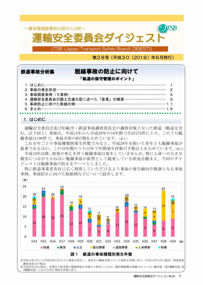 鉄道事故分析集　脱線事故の防止に向けて 「軌道の保守管理のポイント」