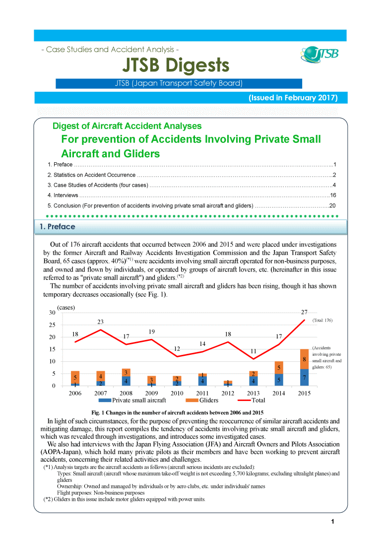 Digest of Aircraft Accident Analyses