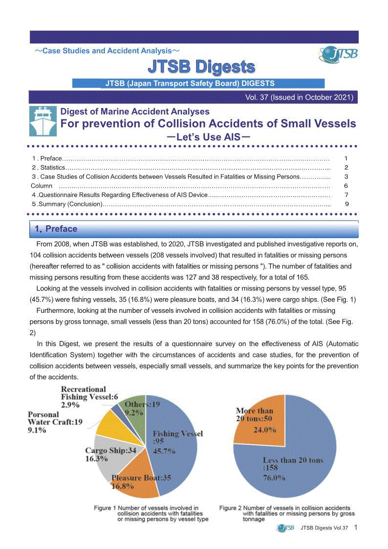 Digest of Aircraft Accident Analyses