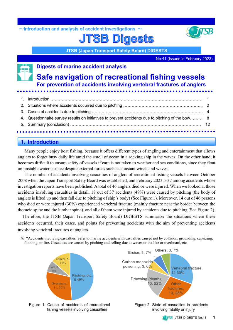 Digests of Marine Accident Analysis