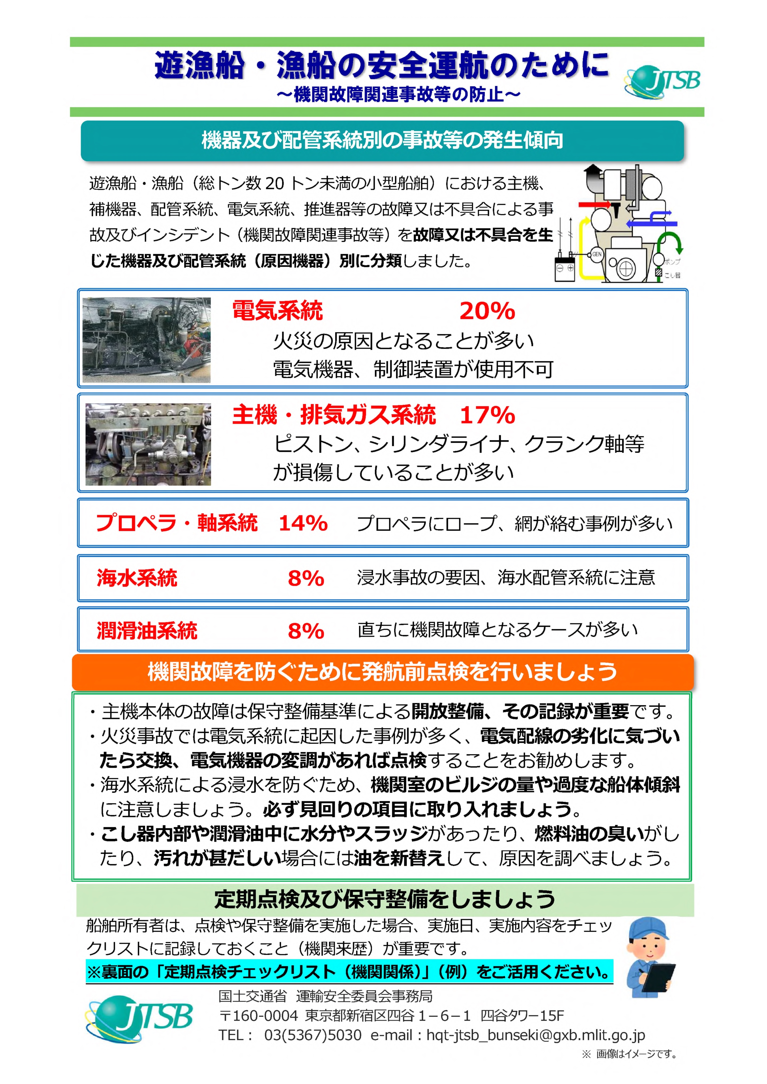 遊漁船・漁船の安全運航のために～機関故障関連事故等の防止～