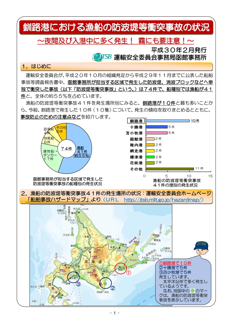 函館事務所における分析