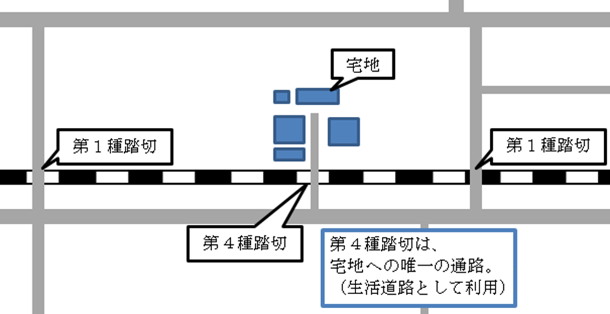 取組事例４